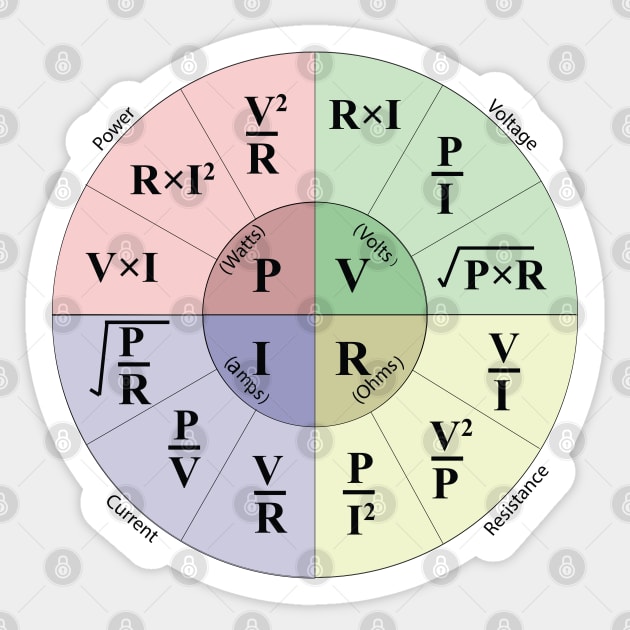 Electrical ohms law formula Wheel chart for Electricians engineering students Engineers and physics students Sticker by ArtoBagsPlus